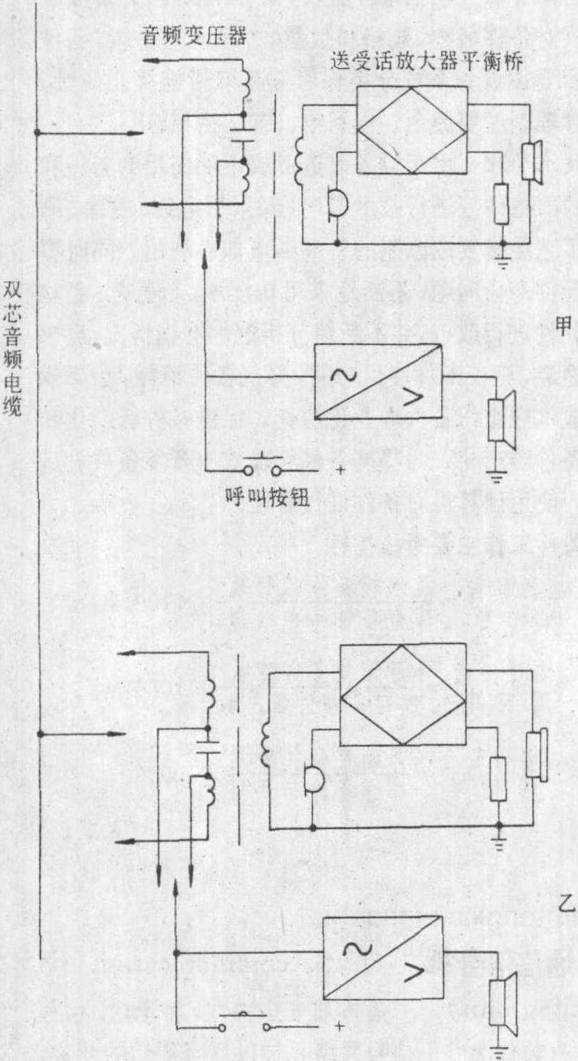 本安通信信号机